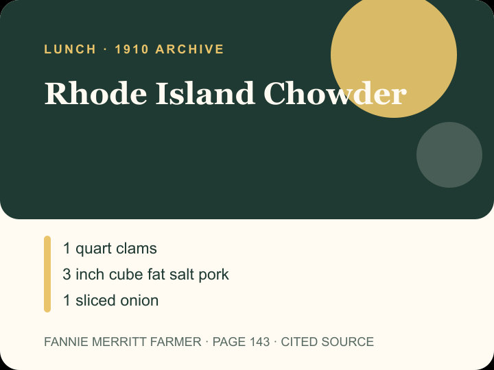 Rhode Island Chowder archival citation card