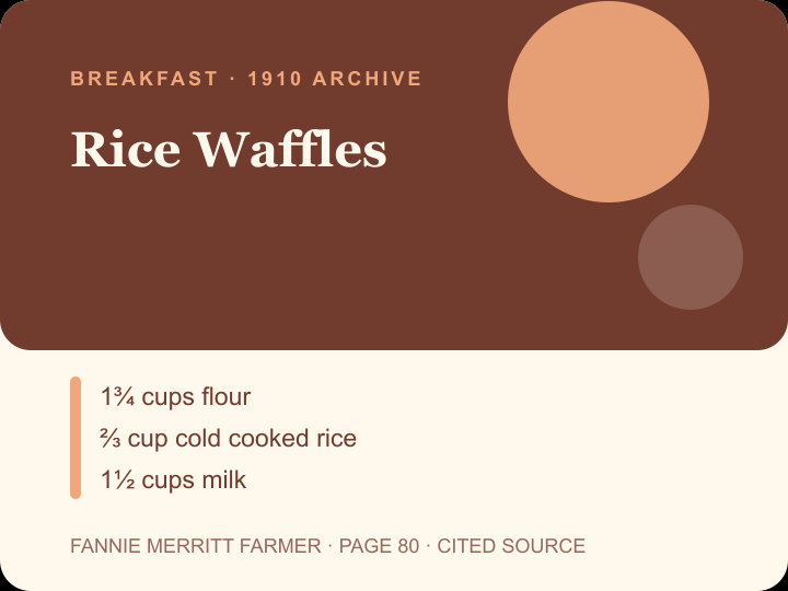 Rice Waffles archival citation card