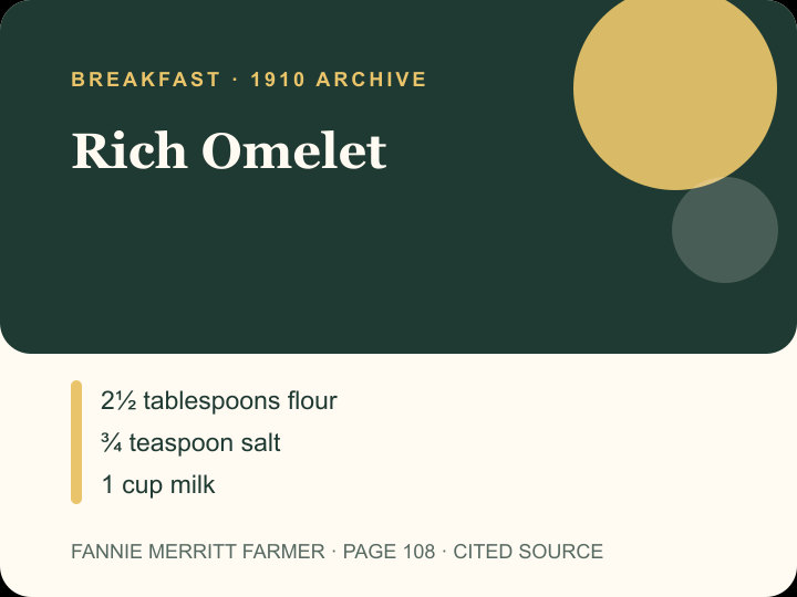 Rich Omelet archival citation card