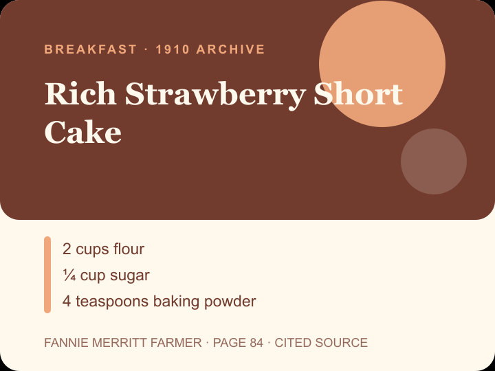 Rich Strawberry Short Cake archival citation card