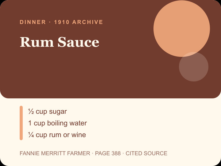 Rum Sauce archival citation card