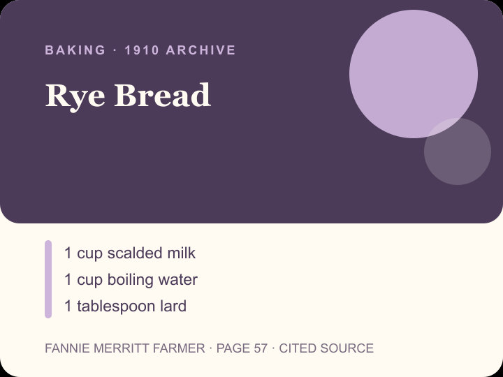 Rye Bread archival citation card