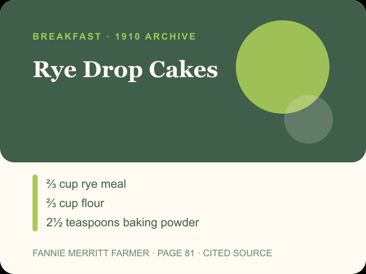 Rye Drop Cakes archival citation card