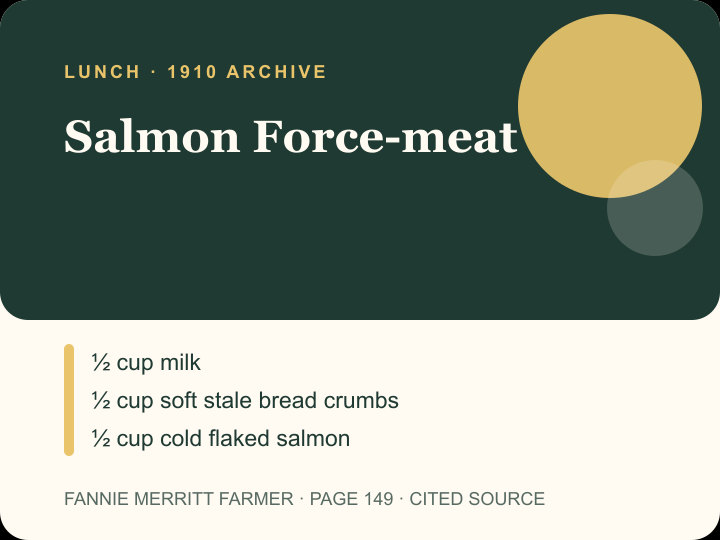 Salmon Force-meat archival citation card