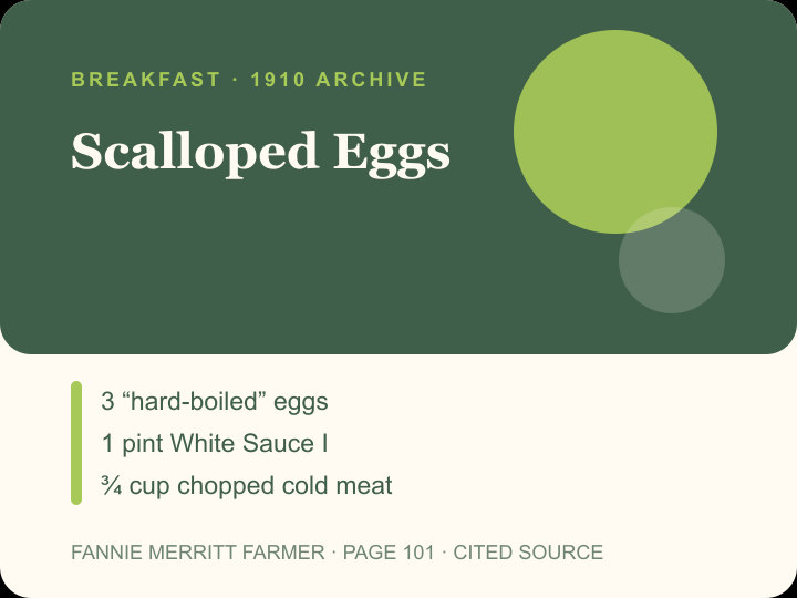 Scalloped Eggs archival citation card
