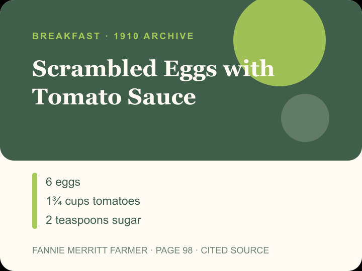 Scrambled Eggs with Tomato Sauce archival citation card