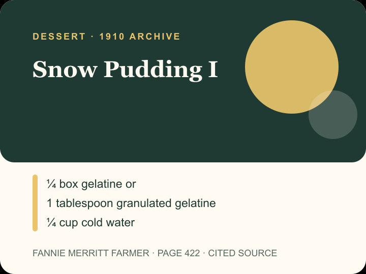 Snow Pudding I archival citation card