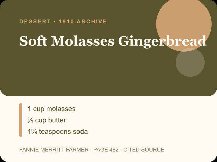 Soft Molasses Gingerbread archival citation card