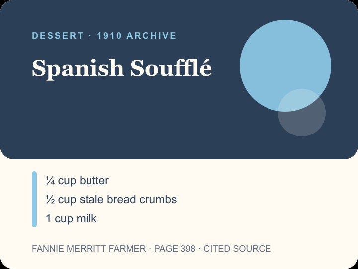 Spanish Soufflé archival citation card