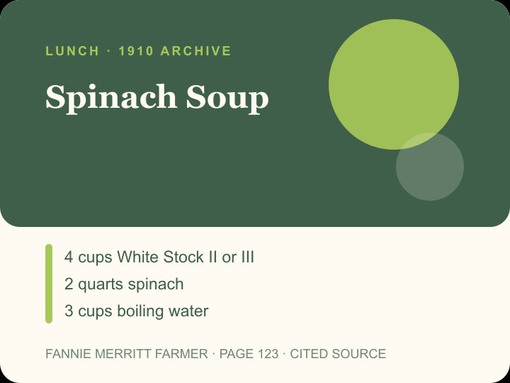 Spinach Soup archival citation card