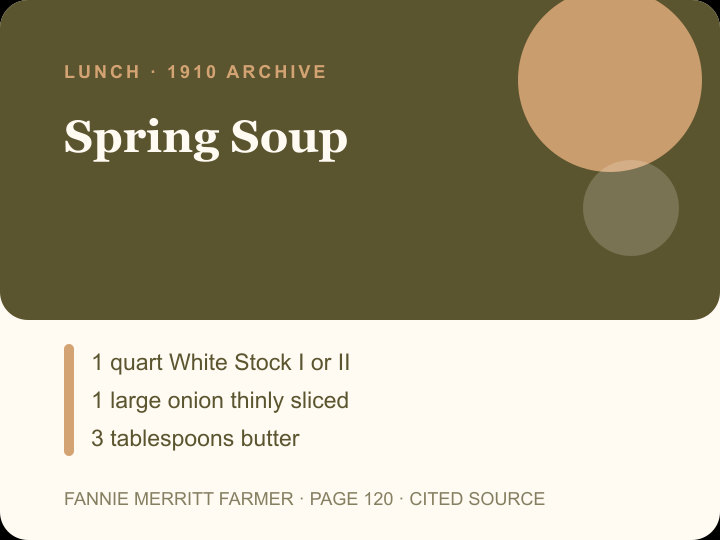 Spring Soup archival citation card