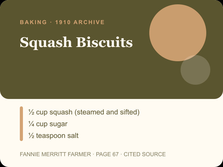 Squash Biscuits archival citation card