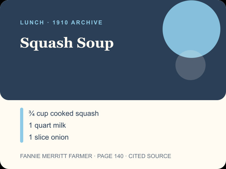Squash Soup archival citation card