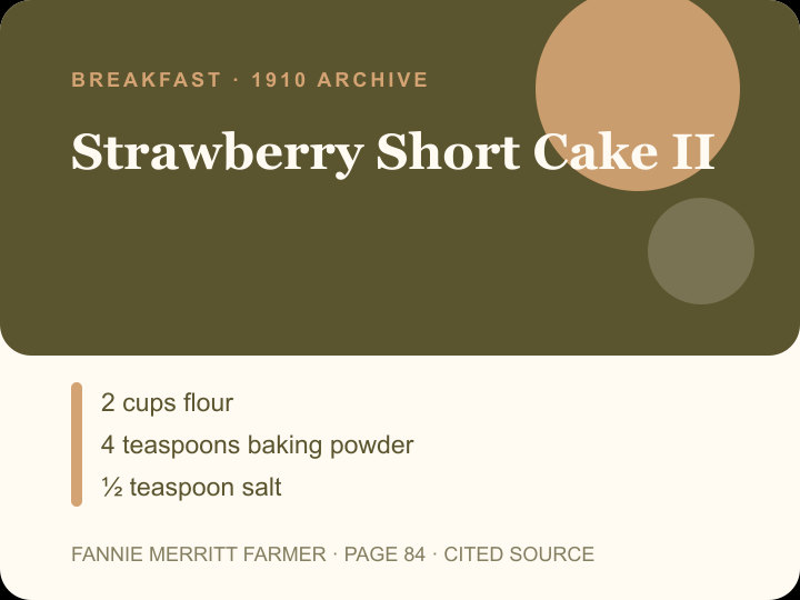 Strawberry Short Cake II archival citation card