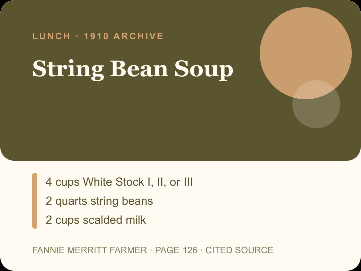 String Bean Soup archival citation card