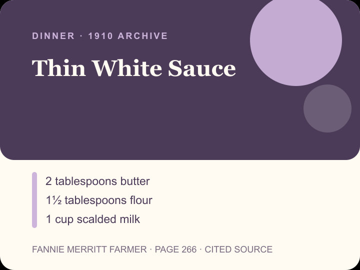 Thin White Sauce archival citation card