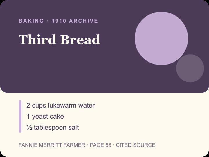 Third Bread archival citation card