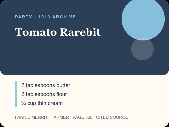 Tomato Rarebit archival citation card