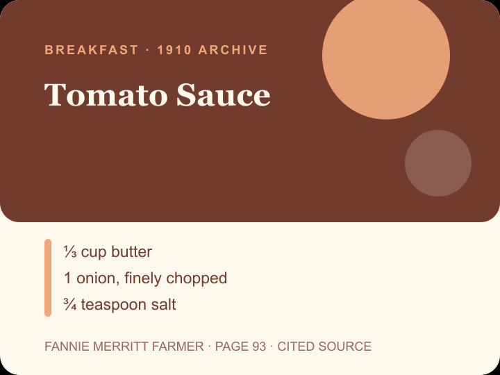 Tomato Sauce archival citation card